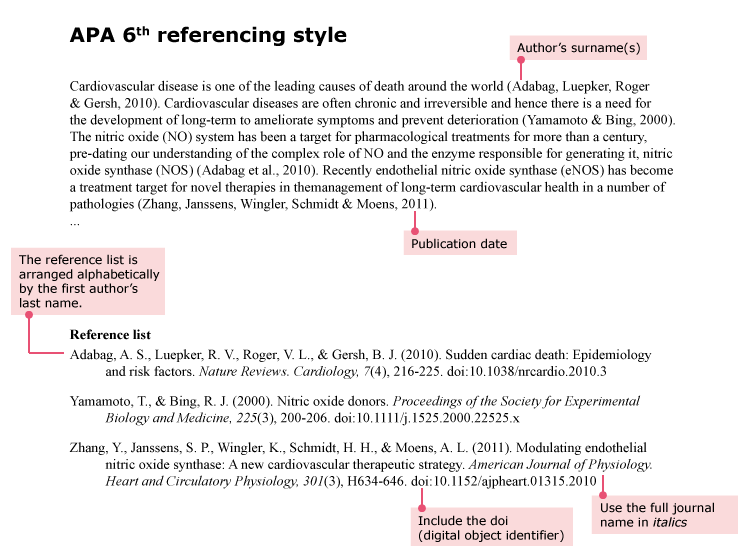 how to cite apa literature review