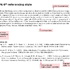 how to cite references in literature review