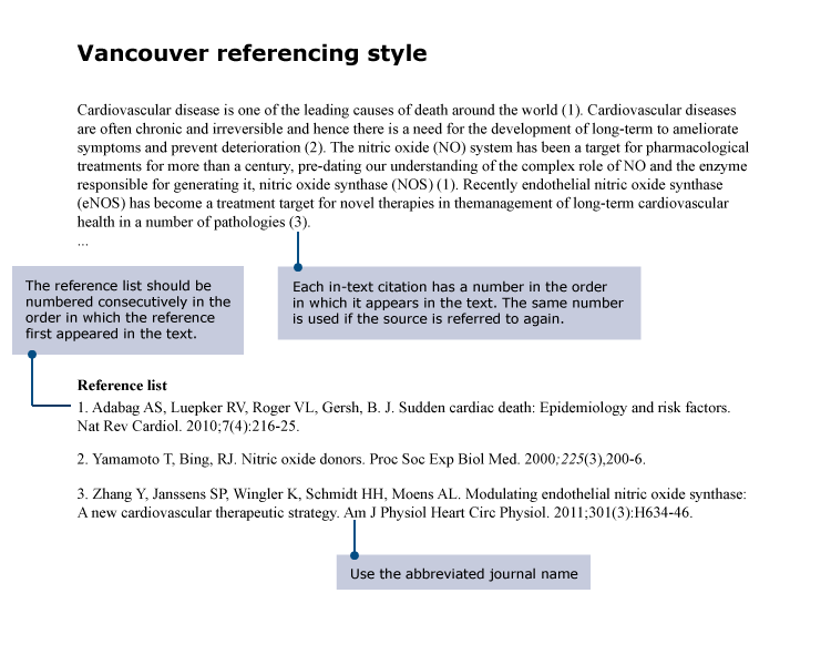 literature review vancouver style