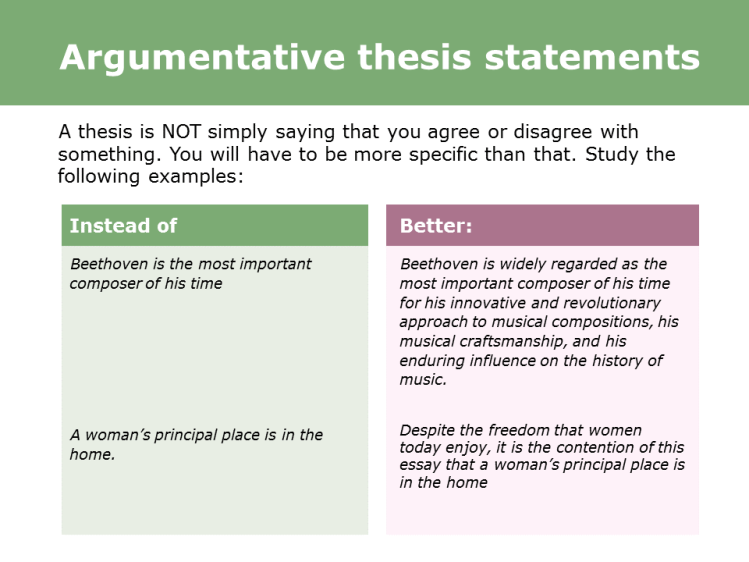 argumentative thesis statement template