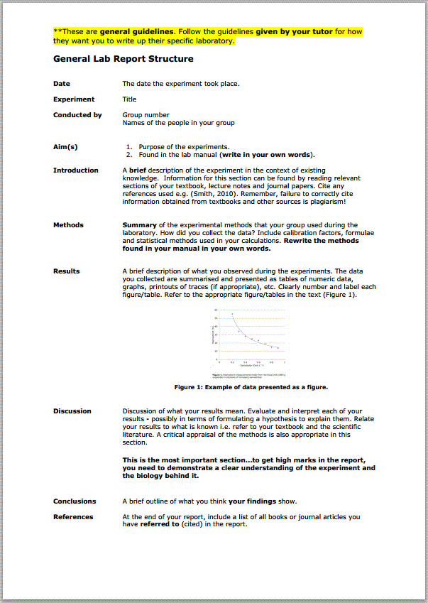 basic lab report format
