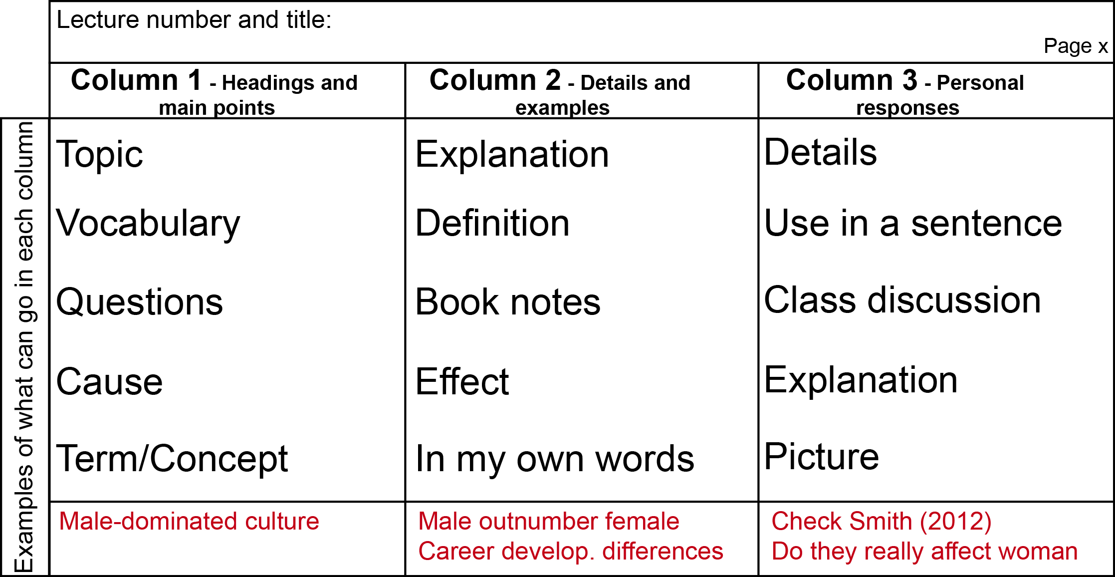 Note-taking - Methods - 23-Column In Two Column Notes Template
