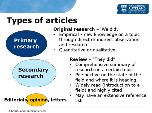 research articles types