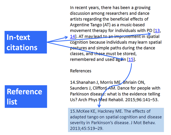 In text deals reference