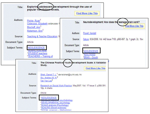 Research Databases by Subject